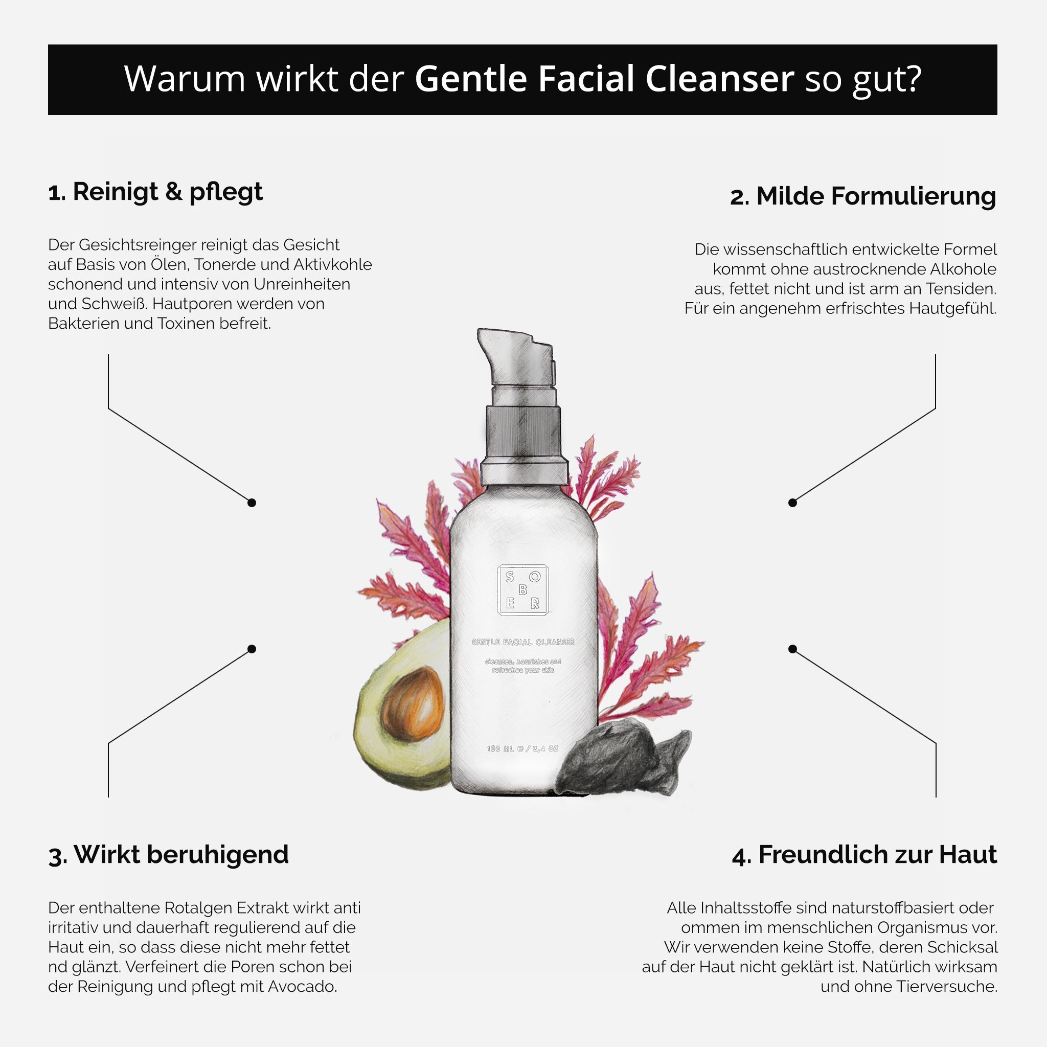 Gentle Facial Cleanser Gesichtsreiniger - MonKoku