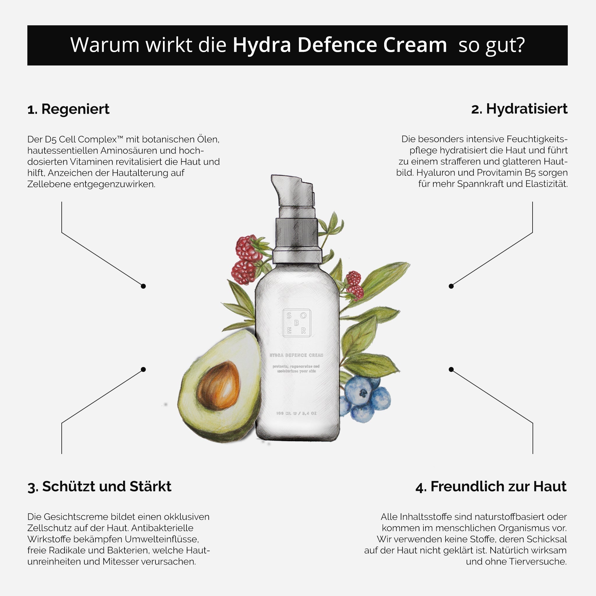 Hydra Defence Cream Feuchtigkeitspflege - MonKoku